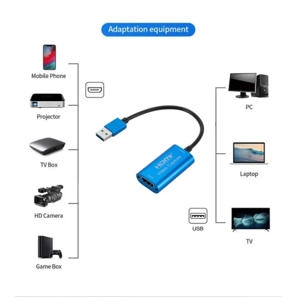 USB 3.0 비디오 캡처 카드 HD 1080P HDM - Hdmi Cable 리뷰 및 가격