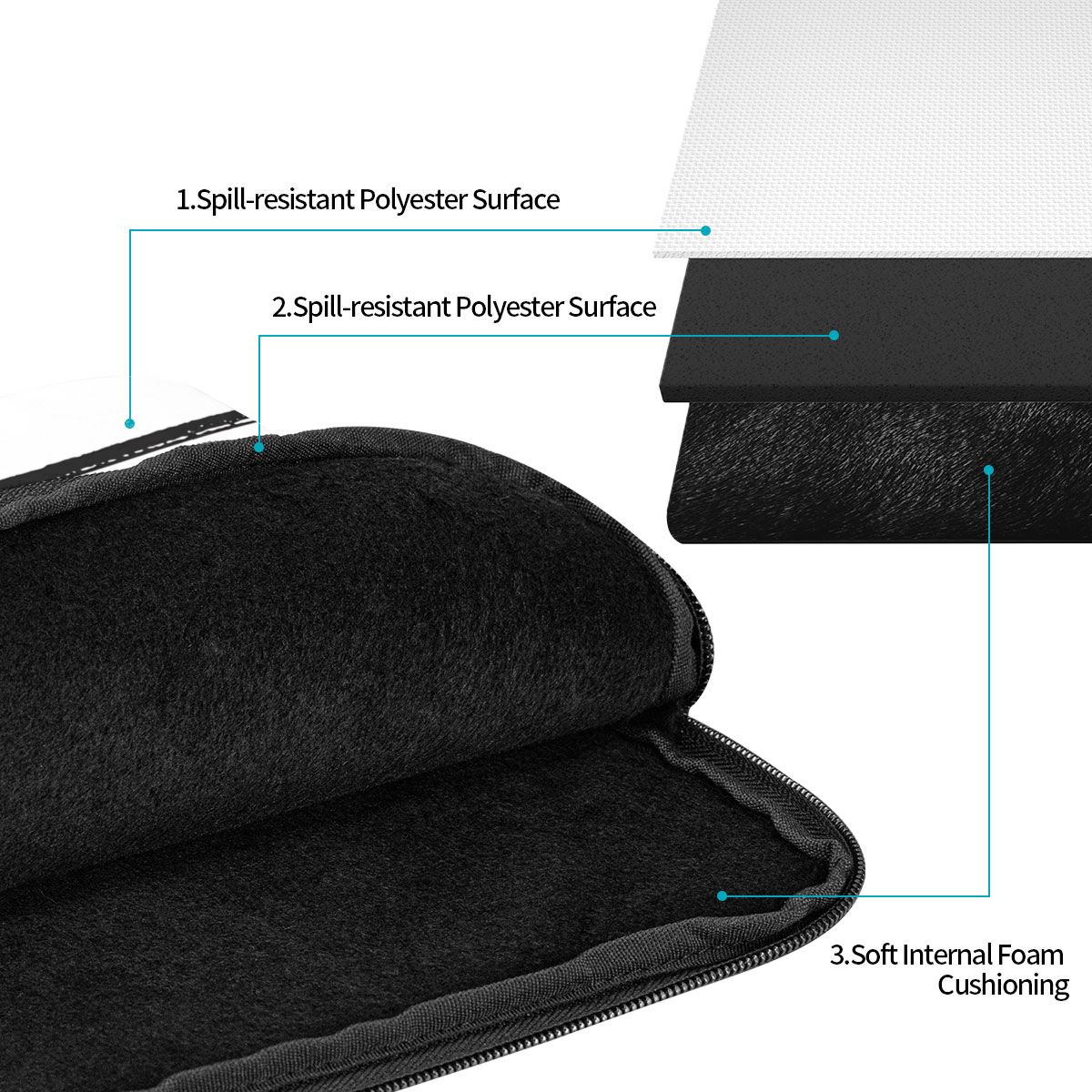 스누피 우드스톡 스마일 기글 웃음 12인치 13인치 1 - Laptop Sleeve 리뷰 및 가격